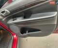 Красный Джип Гранд Чероки, объемом двигателя 3.6 л и пробегом 320 тыс. км за 14800 $, фото 21 на Automoto.ua