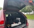 Красный Джип Гранд Чероки, объемом двигателя 3.6 л и пробегом 320 тыс. км за 14800 $, фото 38 на Automoto.ua