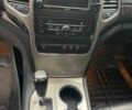 Красный Джип Гранд Чероки, объемом двигателя 3.6 л и пробегом 320 тыс. км за 14800 $, фото 25 на Automoto.ua