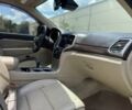 Красный Джип Гранд Чероки, объемом двигателя 3.6 л и пробегом 120 тыс. км за 5000 $, фото 17 на Automoto.ua