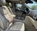 Красный Джип Гранд Чероки, объемом двигателя 3.6 л и пробегом 120 тыс. км за 5000 $, фото 15 на Automoto.ua