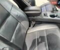 Красный Джип Гранд Чероки, объемом двигателя 5.7 л и пробегом 139 тыс. км за 23500 $, фото 13 на Automoto.ua