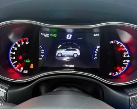 Красный Джип Гранд Чероки, объемом двигателя 6.4 л и пробегом 177 тыс. км за 31900 $, фото 28 на Automoto.ua