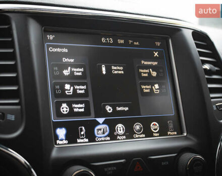 Красный Джип Гранд Чероки, объемом двигателя 3.6 л и пробегом 55 тыс. км за 28900 $, фото 22 на Automoto.ua