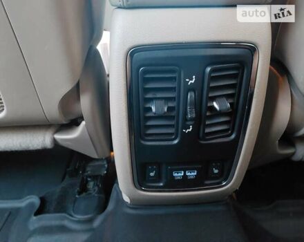 Красный Джип Гранд Чероки, объемом двигателя 2.99 л и пробегом 177 тыс. км за 29900 $, фото 12 на Automoto.ua