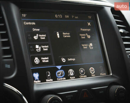 Красный Джип Гранд Чероки, объемом двигателя 3.6 л и пробегом 55 тыс. км за 28900 $, фото 23 на Automoto.ua