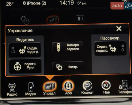 Красный Джип Гранд Чероки, объемом двигателя 3.6 л и пробегом 74 тыс. км за 23500 $, фото 30 на Automoto.ua