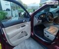 Красный Джип Гранд Чероки, объемом двигателя 2.99 л и пробегом 177 тыс. км за 29900 $, фото 8 на Automoto.ua