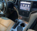 Червоний Джип Grand Cherokee, об'ємом двигуна 2.99 л та пробігом 177 тис. км за 31500 $, фото 20 на Automoto.ua
