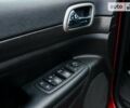Червоний Джип Grand Cherokee, об'ємом двигуна 3.6 л та пробігом 85 тис. км за 24990 $, фото 21 на Automoto.ua