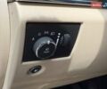 Красный Джип Гранд Чероки, объемом двигателя 3.6 л и пробегом 101 тыс. км за 23990 $, фото 20 на Automoto.ua