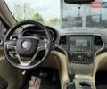 Красный Джип Гранд Чероки, объемом двигателя 3.6 л и пробегом 101 тыс. км за 23990 $, фото 17 на Automoto.ua