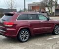 Красный Джип Гранд Чероки, объемом двигателя 3.6 л и пробегом 67 тыс. км за 4900 $, фото 4 на Automoto.ua