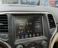 Красный Джип Гранд Чероки, объемом двигателя 3.6 л и пробегом 101 тыс. км за 23990 $, фото 28 на Automoto.ua