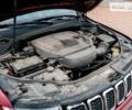 Червоний Джип Grand Cherokee, об'ємом двигуна 3.6 л та пробігом 85 тис. км за 24990 $, фото 18 на Automoto.ua