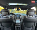 Червоний Джип Grand Cherokee, об'ємом двигуна 5.65 л та пробігом 99 тис. км за 33700 $, фото 47 на Automoto.ua