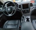Красный Джип Гранд Чероки, объемом двигателя 3.6 л и пробегом 118 тыс. км за 18900 $, фото 11 на Automoto.ua