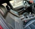 Красный Джип Гранд Чероки, объемом двигателя 3.6 л и пробегом 118 тыс. км за 18900 $, фото 27 на Automoto.ua