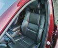Червоний Джип Grand Cherokee, об'ємом двигуна 3.6 л та пробігом 75 тис. км за 45000 $, фото 49 на Automoto.ua