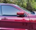Червоний Джип Grand Cherokee, об'ємом двигуна 3.6 л та пробігом 75 тис. км за 45000 $, фото 27 на Automoto.ua