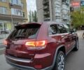 Красный Джип Гранд Чероки, объемом двигателя 3.6 л и пробегом 118 тыс. км за 18900 $, фото 40 на Automoto.ua