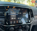 Червоний Джип Grand Cherokee, об'ємом двигуна 5.65 л та пробігом 99 тис. км за 33700 $, фото 57 на Automoto.ua