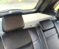 Червоний Джип Grand Cherokee, об'ємом двигуна 3.6 л та пробігом 112 тис. км за 25000 $, фото 12 на Automoto.ua