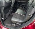 Красный Джип Гранд Чероки, объемом двигателя 3.6 л и пробегом 120 тыс. км за 20500 $, фото 14 на Automoto.ua