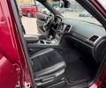 Красный Джип Гранд Чероки, объемом двигателя 3.6 л и пробегом 120 тыс. км за 20500 $, фото 18 на Automoto.ua