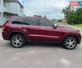 Красный Джип Гранд Чероки, объемом двигателя 3.6 л и пробегом 115 тыс. км за 24300 $, фото 3 на Automoto.ua