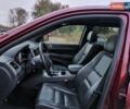 Красный Джип Гранд Чероки, объемом двигателя 3.6 л и пробегом 75 тыс. км за 19950 $, фото 1 на Automoto.ua