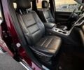 Червоний Джип Grand Cherokee, об'ємом двигуна 3.6 л та пробігом 87 тис. км за 29499 $, фото 14 на Automoto.ua