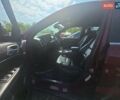 Красный Джип Гранд Чероки, объемом двигателя 3.6 л и пробегом 217 тыс. км за 18000 $, фото 6 на Automoto.ua