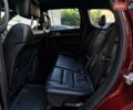 Червоний Джип Grand Cherokee, об'ємом двигуна 3.6 л та пробігом 79 тис. км за 26990 $, фото 50 на Automoto.ua