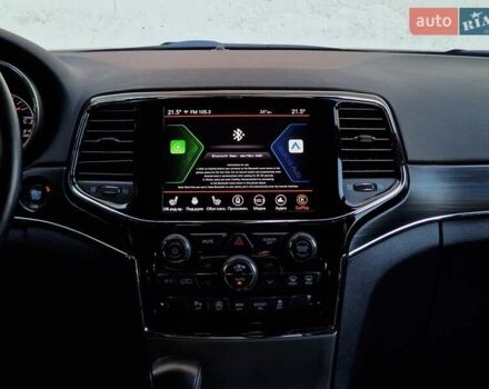 Червоний Джип Grand Cherokee, об'ємом двигуна 3.6 л та пробігом 79 тис. км за 26990 $, фото 52 на Automoto.ua