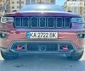 Червоний Джип Grand Cherokee, об'ємом двигуна 3.6 л та пробігом 176 тис. км за 33400 $, фото 4 на Automoto.ua