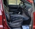 Червоний Джип Grand Cherokee, об'ємом двигуна 3.6 л та пробігом 79 тис. км за 26990 $, фото 44 на Automoto.ua