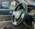 Красный Джип Гранд Чероки, объемом двигателя 3.6 л и пробегом 96 тыс. км за 29000 $, фото 23 на Automoto.ua