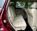 Джип Гранд Чероки 2019 в Ровно на Automoto.ua Красный Джип Гранд Чероки, объемом двигателя 3.6 л и пробегом 33 тыс. км за 14000 $, фото 19 на Automoto.ua