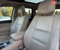 Красный Джип Гранд Чероки, объемом двигателя 3.6 л и пробегом 96 тыс. км за 29000 $, фото 15 на Automoto.ua