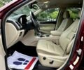 Джип Гранд Чероки 2019 в Ровно на Automoto.ua Красный Джип Гранд Чероки, объемом двигателя 3.6 л и пробегом 33 тыс. км за 14000 $, фото 12 на Automoto.ua