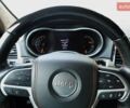 Красный Джип Гранд Чероки, объемом двигателя 5.65 л и пробегом 58 тыс. км за 42000 $, фото 24 на Automoto.ua