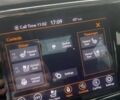 Красный Джип Гранд Чероки, объемом двигателя 3.6 л и пробегом 142 тыс. км за 19800 $, фото 14 на Automoto.ua