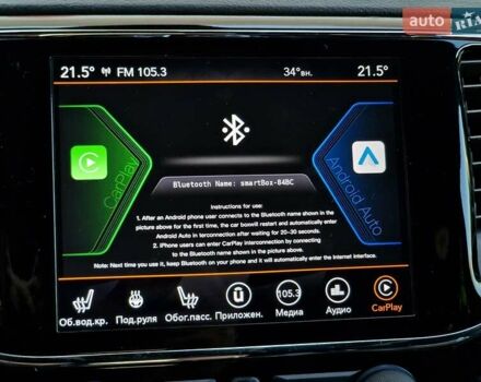 Червоний Джип Grand Cherokee, об'ємом двигуна 3.6 л та пробігом 79 тис. км за 26990 $, фото 57 на Automoto.ua