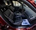 Червоний Джип Grand Cherokee, об'ємом двигуна 3.6 л та пробігом 79 тис. км за 26990 $, фото 42 на Automoto.ua
