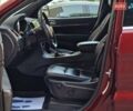 Червоний Джип Grand Cherokee, об'ємом двигуна 3.6 л та пробігом 79 тис. км за 26990 $, фото 41 на Automoto.ua