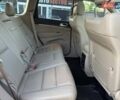 Красный Джип Гранд Чероки, объемом двигателя 3.6 л и пробегом 96 тыс. км за 29000 $, фото 18 на Automoto.ua
