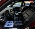 Червоний Джип Grand Cherokee, об'ємом двигуна 3.6 л та пробігом 79 тис. км за 26990 $, фото 39 на Automoto.ua