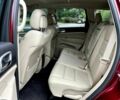 Джип Гранд Чероки 2019 в Ровно на Automoto.ua Красный Джип Гранд Чероки, объемом двигателя 3.6 л и пробегом 33 тыс. км за 14000 $, фото 22 на Automoto.ua