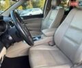 Красный Джип Гранд Чероки, объемом двигателя 3.6 л и пробегом 96 тыс. км за 29000 $, фото 13 на Automoto.ua